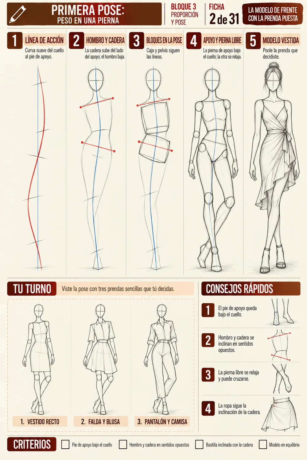 Ficha de pose de figurín con la modelo vestida